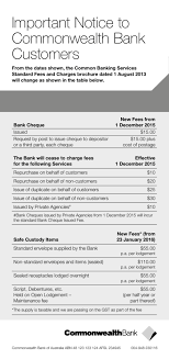 You can change address, change phone number and change email address by writing to us or by visiting a branch. Common Banking Services Commonwealth Bank Of Australia