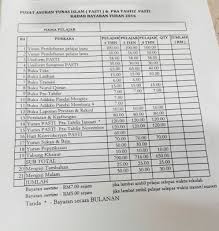 Nama dia muhammad danish hazim dan dia berumur 5 tahun. Hari Hari Yang Ku Lalui Yuran Pasti 2017