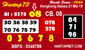 Maybe you would like to learn more about one of these? 46 Hk Selasa Mastersgp Keluaran Terupdate 2021