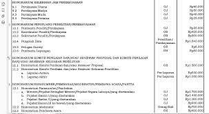 Check spelling or type a new query. Https Lppm Ikippgribojonegoro Ac Id Uploads Files 20180803 1105566530 Pdf