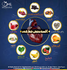 وهو الظلال الوارفة والثمار الناضجة التي تظللنا و. Ø£ØºØ°ÙŠØ© Ù„Ø¶ØºØ· Ø§Ù„Ø¯Ù… Ø§Ù„ØµØ­ÙŠØ© Ù‡Ø°Ù‡ Ø§Ù„Ø£Ø·Ø¹Ù…Ø© ÙˆØ§Ù„Ù…Ø´Ø±ÙˆØ¨Ø§Øª ØªØ¹Ø§Ù„Ø¬ Ø¶ØºØ· Ø§Ù„Ø¯Ù… Ø§Ù„Ù…Ø±ØªÙØ¹