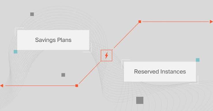 A Roadmap To AWS Savings Plans Vs. Reserved Instances