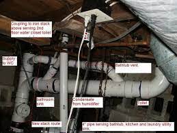 The shower and bath water comes from two different places so their is two different pipes. Mobile Home Plumbing Diagram Plumbing Diagram Plumbing Mobile Home