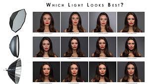 Anyone used/compared these two by any chance? What Is The Difference Between A Parabolic Reflector A Beauty Dish And An Octobox Fstoppers