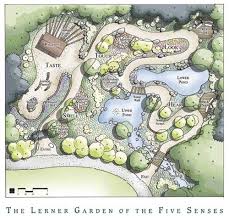 Sensory Garden Verticle Planters Make The Edible And Aromatic Plants More Accessible Garden Design Plans Sensory Garden Garden Planning