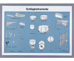 Zur übersicht kunst + krempel schatzkammer beratung verpasst? Schlaginstrumente Betzold De