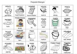 A ulas b butir c keping d potong 19 ayah memasukkan. Hasil Gambar Untuk Penjodoh Bilangan Food Pyramid Cards Save