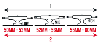Bear achsen zu verkaufen, sehen etwas durch aus, lassen sich aber prima fahren. Alles Uber Skateboard Achsen Wiki Skatedeluxe Blog
