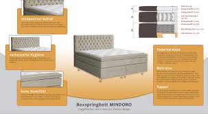 Schließt die matratze von unten? Boxspringbett Mindoro Box Bonellfederkern Matratze Taschenfederkern Top Matress Schaumstoff Abmessung 160 X 200 Cm Farbe Beige