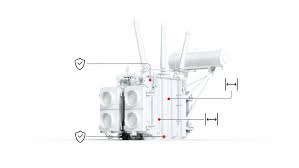 power transformers abb