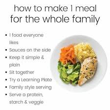 Ahead, we have easy (and delicious) dinner recipes to get you through the week. How To Make One Meal For The Whole Family 10 Easy Tips Jenny Friedman Nutrition