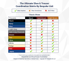 how to match any trouser with any shoe ultimate