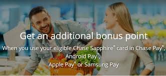 Open cash app to verify that your cash card has been added. Extra Points By Using Chase Sapphire Card And Digital Wallet