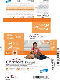 Each chewable flavored tablet is formulated to provide a minimum spinosad dosage of 22.5 mg/lb (50 mg/kg). Comfortis Fda Prescribing Information Side Effects And Uses