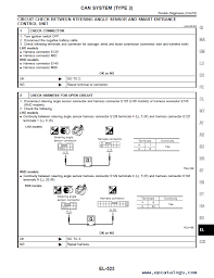Check spelling or type a new query. Nissan Almera Tino Model V10 Service Manual Pdf Download