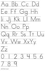 In order to clearly understand the english language, you need to consult this chart regularly. 2