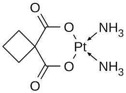 See how these 30 famous brands got their names. Carboplatin Wikipedia