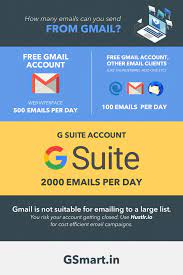 How many photos can i send through an email? How Many Recipients Does Gmail Allow Per Email Blog Gsmart In
