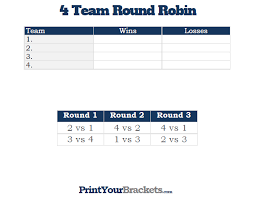 And more schedule changes could be in store for 2011: 4 Team Round Robin Printable Tournament Bracket