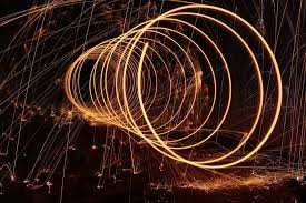 Spiraldynamik Die Kunst Und Wissenschaft Menschlicher Bewegungskoordination