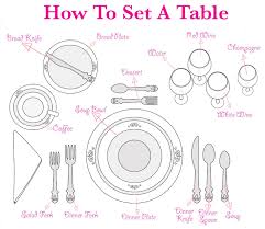 10 Gorgeous Table Setting Ideas How To Set Your Table Proper Table Setting Table Setting Guide Basic Table Setting