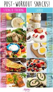 Best Foods To Eat After Your Workout Post Workout Food Workout Food Healthy