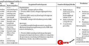 Soal teks eksposisi kelas x contoh soal kurikulum 2016 smk kelas x. Soal Dan Jawaban Materi Teks Observasi Kelas 7 Jawabanku Id