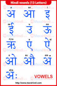 How many vowels and consonants in hindi? 15 Hindi Alphabets Vowels Writing Video Animation Hindi Alphabet Vowel Hindi