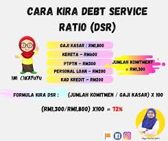 Setiap tahun, anda perlu membayar insuran dan cukai jalan kereta pada tarikh ia didaftarkan. Ayu Muhd Zani Photos Facebook