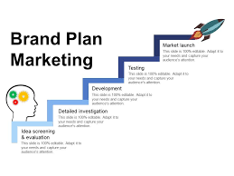 Download our free digital marketing powerpoint template! Brand Plan Marketing Ppt Infographics Powerpoint Slide Clipart Example Of Great Ppt Presentations Ppt Graphics