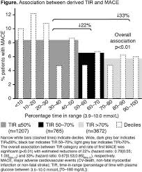 Following a series of bizarre infant names in 2006, the. 56 Th Easd Annual Meeting Of The European Association For The Study Of Diabetes Springerlink