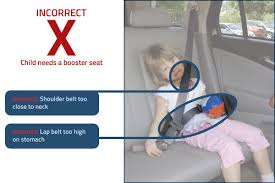 Kebanyakan yang dijual dapat dialihfungsikan sebagai kereta dorong bayi saat berada di luar mobil. Dunia Anakku Sesuaikah Baby Child Car Seat Anda