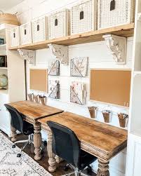 Rustic yet chic, contemporary yet country—modern farmhouse style marries the best of old and new. 21 Farmhouse Home Office Ideas To Boost Your Productivity Farmhousehub