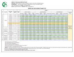 1 Giá Gạch Bông Cổ điển Năm 2025. Gạch Bông Giá Rẻ ở đâu?