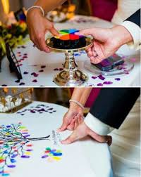 Si está dispuesto a darle esa nota de creatividad que hemos mencionado, entonces quizás algunas de esas. Ideas Para Bodas Originales Y Divertidas Si Quiero