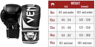 Venum Boxing Gloves Venum Giant 3 0 Black Silver Venum Europe