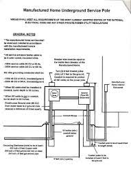 A wiring diagram is a simple visual representation of the physical connections and physical layout of an electrical system or circuit. Fleetwood Mobile Home Wiring Diagram