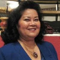 80+ "Marjorie" profiles