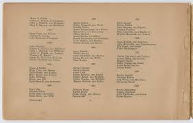 Catalog of Chappell Hill Female College, 1908