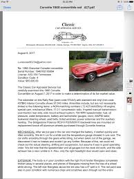 Find out its current market value within four hours. Classic Car Appraisal Classic Car Walls