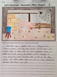 Pin On Tpt Free Lessons