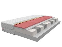 Auf unseren webseiten finden sie viele günstige angebote für lidl matratzen 120 x 200 welche von kunden gut bewertet wurden. Matratze 120 X 200 Cm Rovigo 9 Zonen H2 H3 Kaufland De