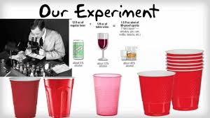 One way is to drive straight across its shadow when the sun is overhead at a fixed rate of speed. Red Solo Cup Lab Youtube