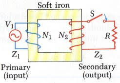 منظم للجهد خافض و رافع يتم رميه يوميا استفد منه انت dc dc converter. Ù…Ø­Ø§Ø¶Ø±Ø© 11 Ù…ØºÙ†Ø§Ø·ÙŠØ³ÙŠØ© ÙˆØªÙŠØ§Ø± Ù…ØªØ±Ø¯Ø¯ Ø´Ø¨ÙƒØ© Ø§Ù„ÙÙŠØ²ÙŠØ§Ø¡ Ø§Ù„ØªØ¹Ù„ÙŠÙ…ÙŠØ©
