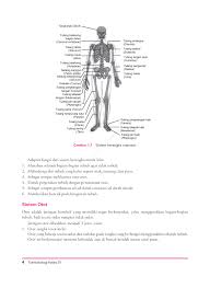 Bab i farmakologi umum a. Jual Buku Farmakologi Program Keahlian Farmasi Untuk Smk Mak Kompetensi Keahlian Farmasi Klinis Komunitas Kelas Xi Edisi Revisi Oleh Apt Muhammad Yani Zamzam S Si M Farm Dkk Gramedia Digital Indonesia