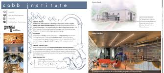 121 interior design, planning and programming i. Interior Design Portfolio Examples To Inspire You