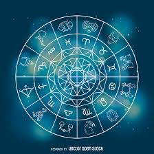 Horoscope Zodiac Signs Illustration Free Vector Zodiac Signs Zodiac Astrology