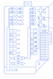 Fuse box diagram (fuse layout), location, and assignment of fuses and relays nissan quest xe, gxe, gle and se (v41) (1998, 1999, 2000, 2001, 2002). Nissan Quest 2002 Fuse Box Block Circuit Breaker Diagram Carfusebox