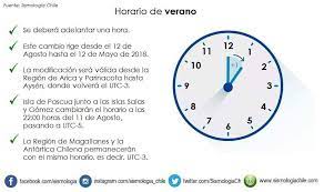 Cambio horario chile, huso horario verano invierno 2021 hora actual, hora local, diferencia horaria entre 2 países o ciudades, fecha del cambio de hora horario de invierno u horario estándar utc / gmt, es el huso horario utilizado durante el resto del año, cuando no hay horario de verano dst. Radio Fm Mix Cambio De Horario De Verano El Sabado 12 Facebook