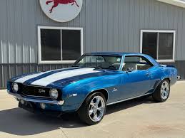 Image result for Medium Blue 1969 Monaco